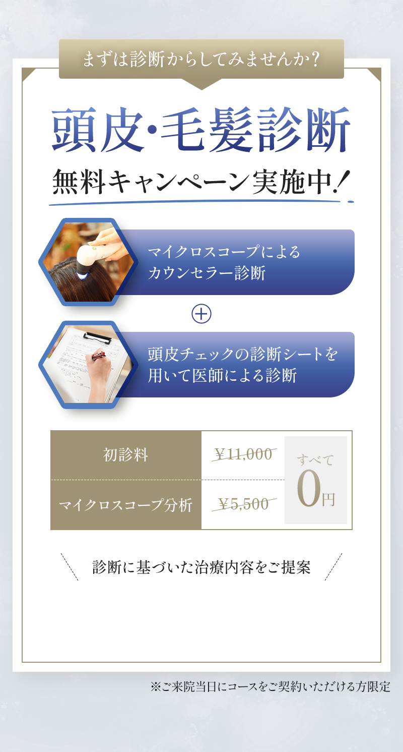 期間限定 初回治療 70%OFF! 半年分132,000円の内服薬が無料!