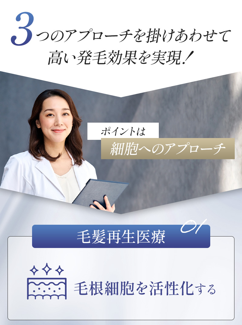 3つのアプローチを掛け合わせて高い発毛効果を実現！ ポイントは細胞へのアプローチ